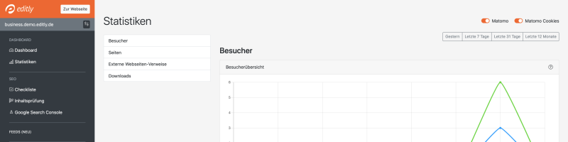 Software-Projekt: editly.de